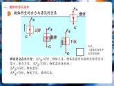 【新教材核心素養(yǎng)】北師大版物理八年級(jí)下冊(cè)8.7《物體的浮沉條件與應(yīng)用》（教學(xué)課件+教學(xué)設(shè)計(jì)）