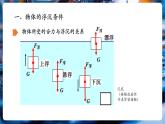 【新教材核心素養(yǎng)】北師大版物理八年級(jí)下冊(cè)8.7《物體的浮沉條件與應(yīng)用》（教學(xué)課件+教學(xué)設(shè)計(jì)）