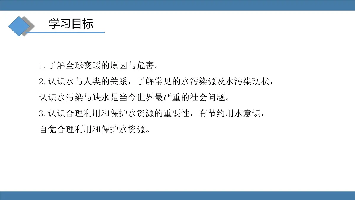2025-2026学年度沪科版物理九年级全一册13.5 跨学科：全球变暖与水资源危机(课件）第3页