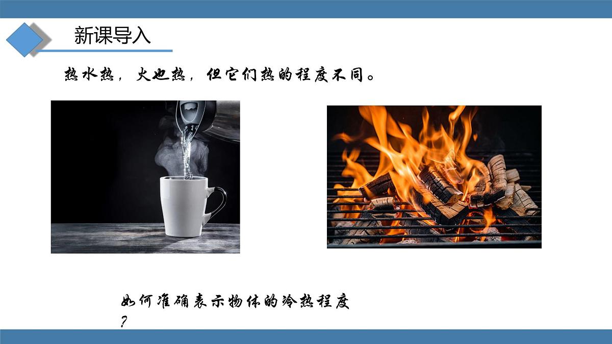2025-2026学年度沪科版物理九年级全一册13.1 测量：温度(课件）第3页