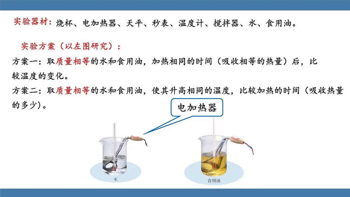 2025-2026学年度沪科版物理九年级全一册14.2 物质的比热容 (课件）第8页