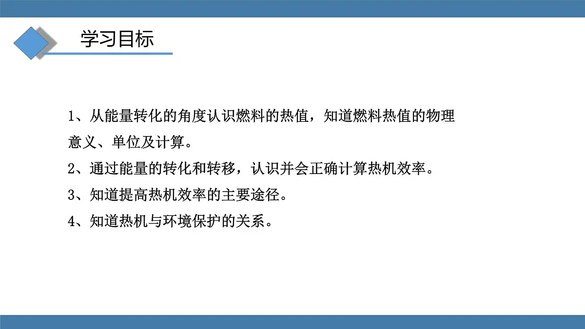 2025-2026学年度沪科版物理九年级全一册14.4 跨学科：热机效率和环境保护(课件）第3页