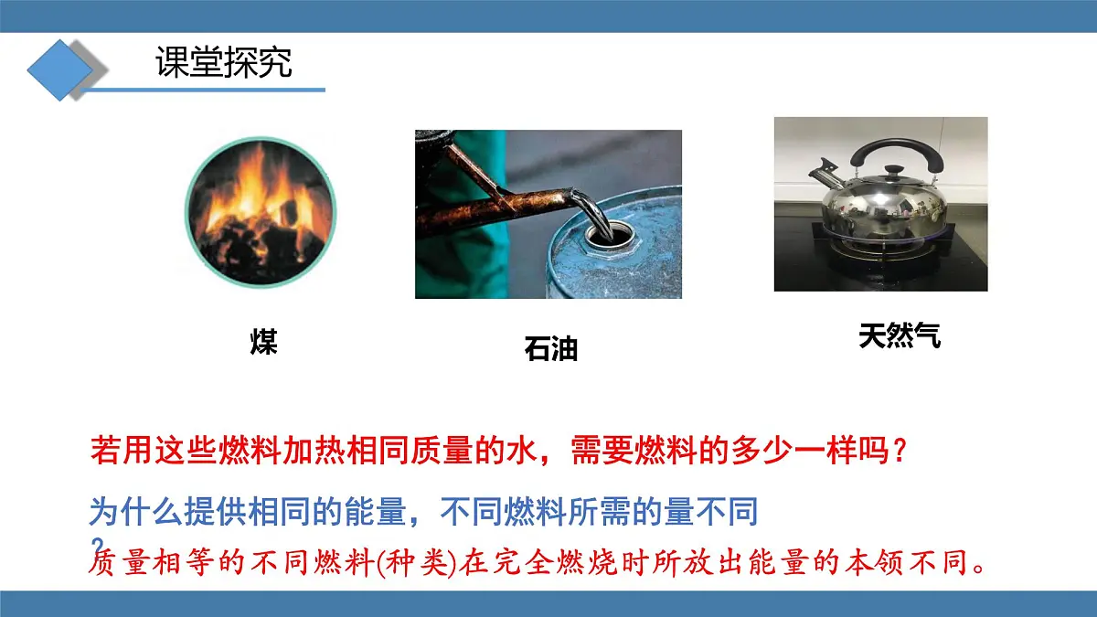 2025-2026学年度沪科版物理九年级全一册14.4 跨学科：热机效率和环境保护(课件）第5页