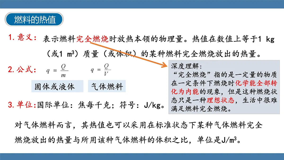2025-2026学年度沪科版物理九年级全一册14.4 跨学科：热机效率和环境保护(课件）第7页