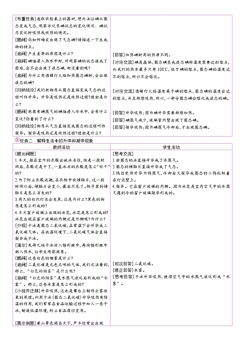 人教版（2024）物理八年级上册 3.4 升华和凝华（表格式教案）第2页