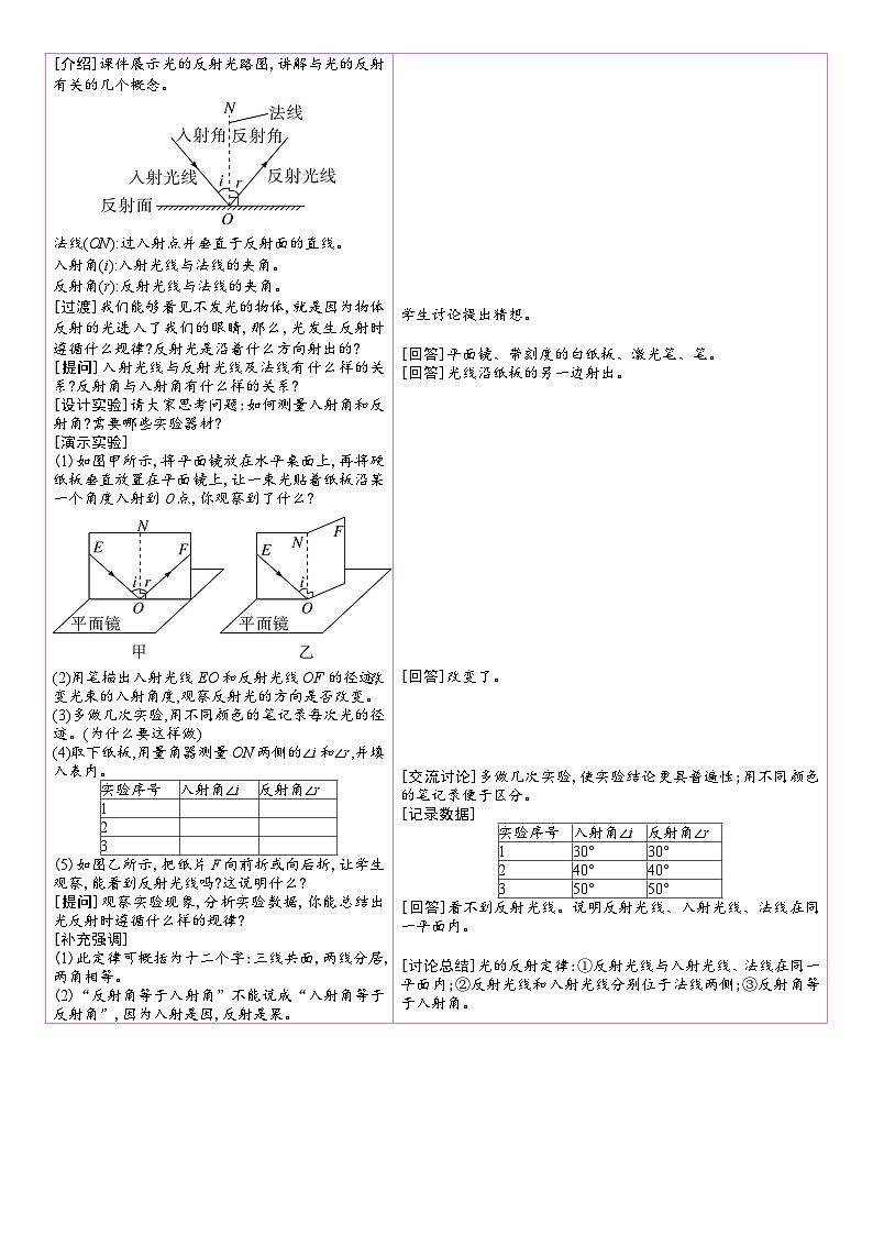 人教版（2024）物理八年级上册 4.2 光的反射 （表格式教案）第2页
