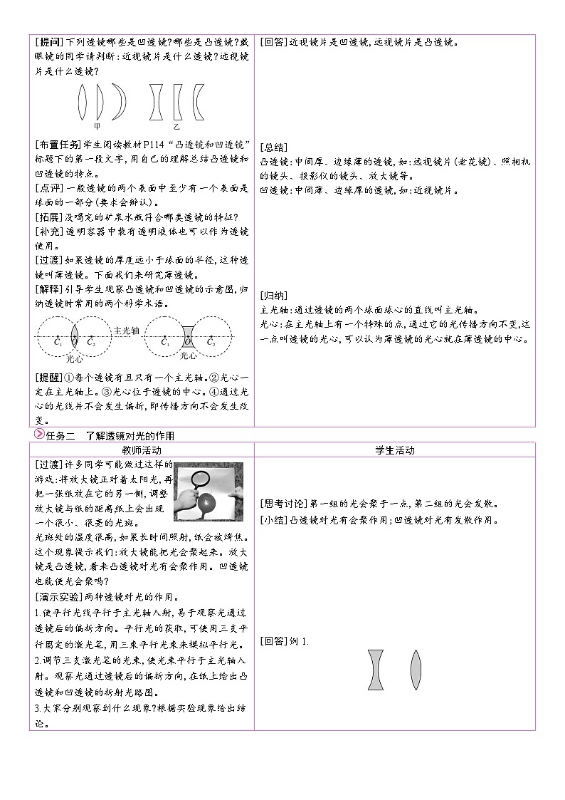 人教版（2024）物理八年级上册 5.1 透镜 （表格式教案）第2页