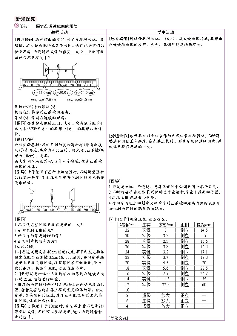 人教版（2024）物理八年级上册 5.3 凸透镜成像的规律 （表格式教案）第2页