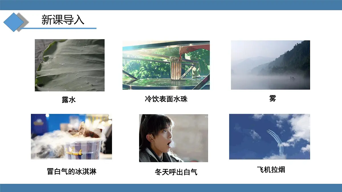 2025-2026学年度沪科版物理九年级全一册13.3 探究：汽化与液化 第2课时(课件）第2页
