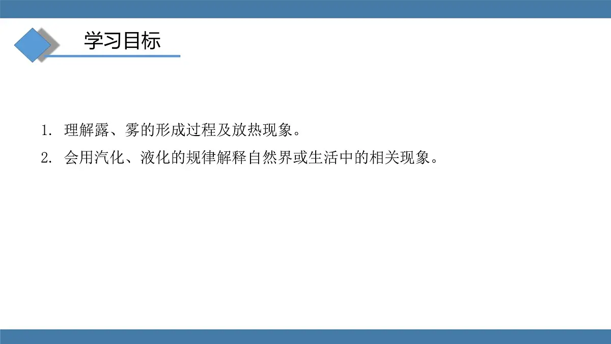 2025-2026学年度沪科版物理九年级全一册13.3 探究：汽化与液化 第2课时(课件）第3页