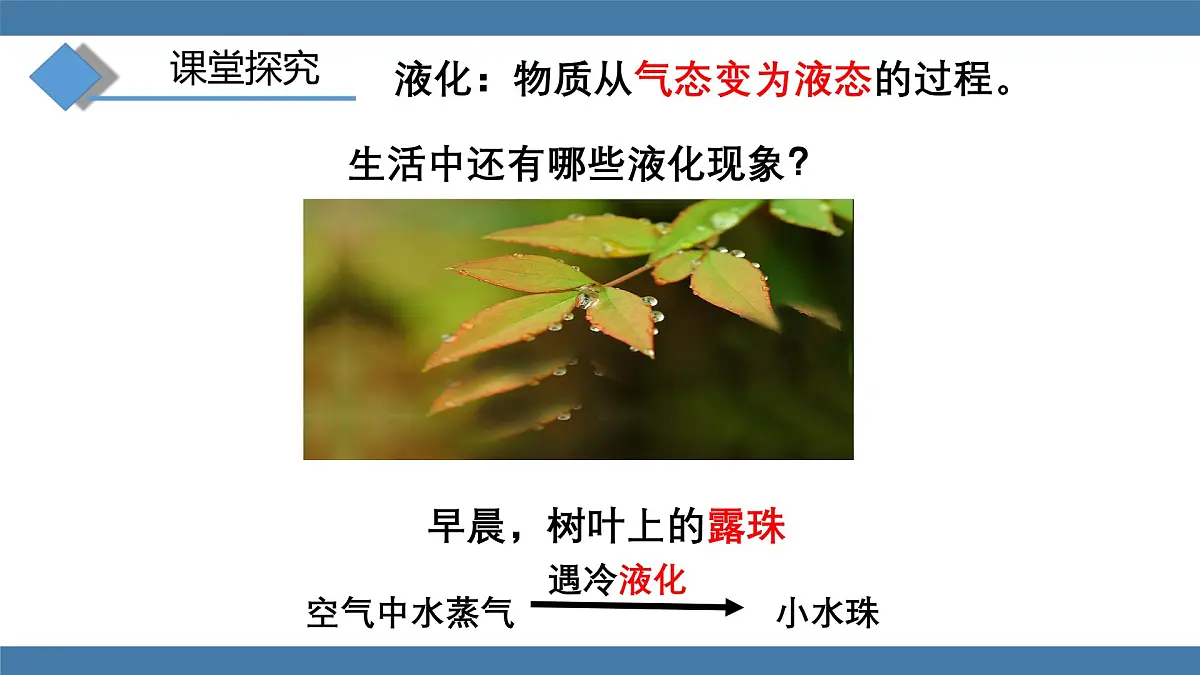 2025-2026学年度沪科版物理九年级全一册13.3 探究：汽化与液化 第2课时(课件）第4页