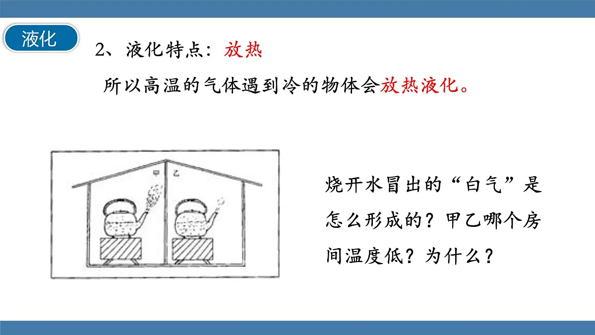 2025-2026学年度沪科版物理九年级全一册13.3 探究：汽化与液化 第2课时(课件）第7页