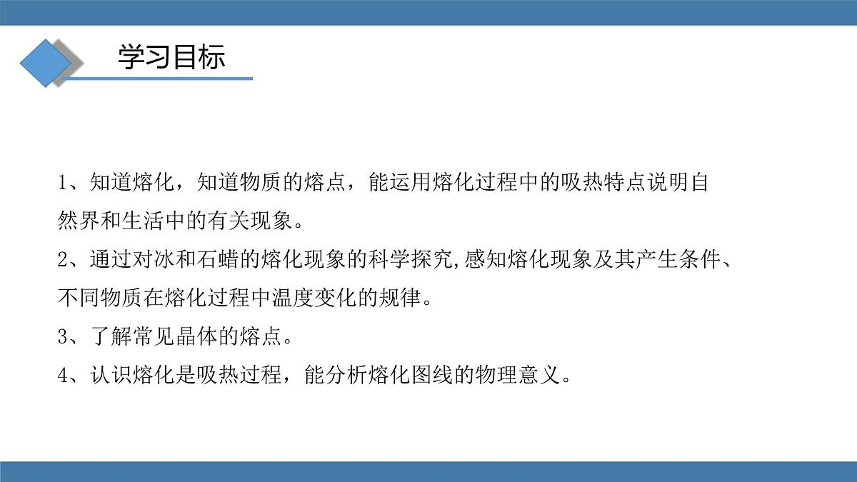 2025-2026学年度沪科版物理九年级全一册13.2 熔化与凝固 第1课时(课件）第7页