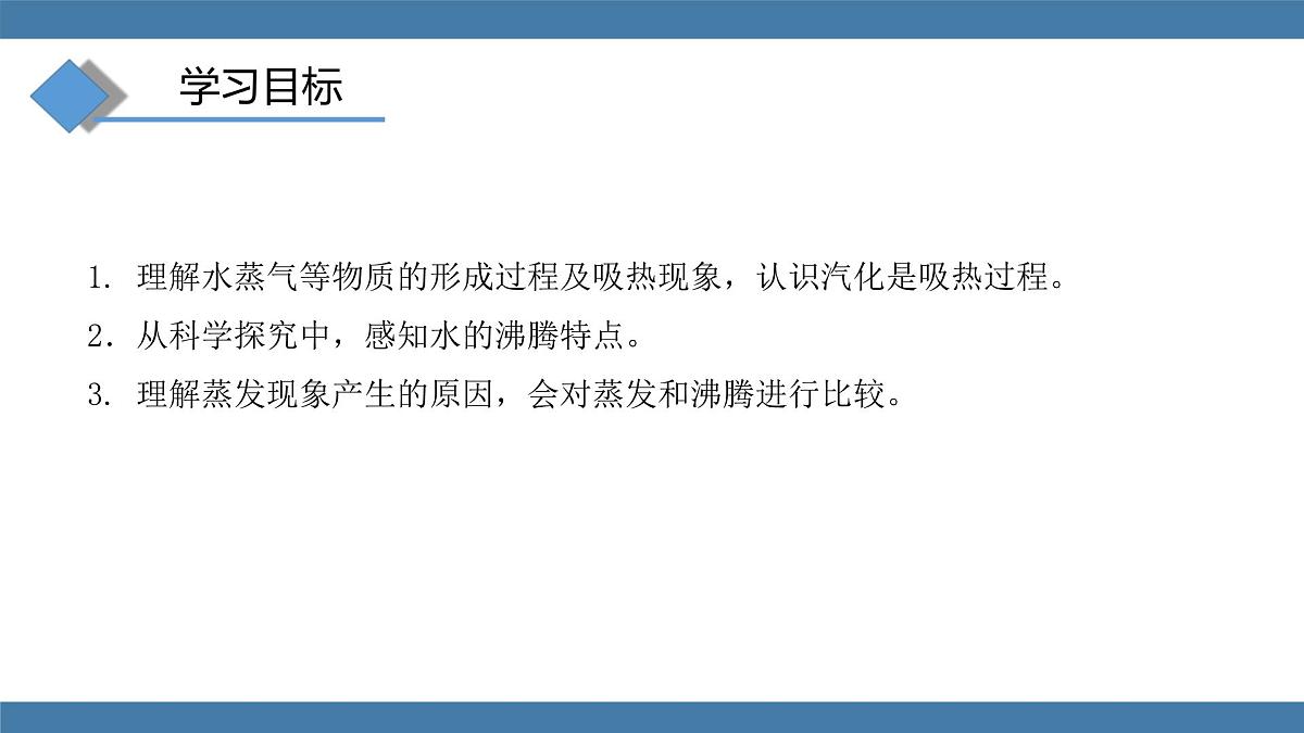 2025-2026学年度沪科版物理九年级全一册13.3 探究：汽化与液化 第1课时(课件）第3页