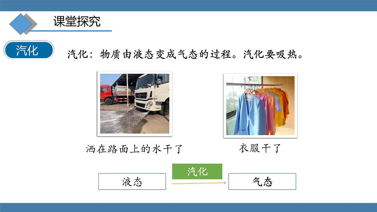 2025-2026学年度沪科版物理九年级全一册13.3 探究：汽化与液化 第1课时(课件）第5页