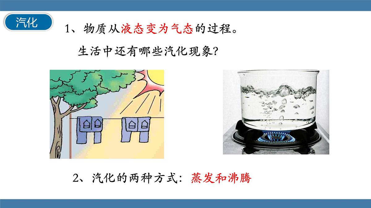 2025-2026学年度沪科版物理九年级全一册13.3 探究：汽化与液化 第1课时(课件）第6页