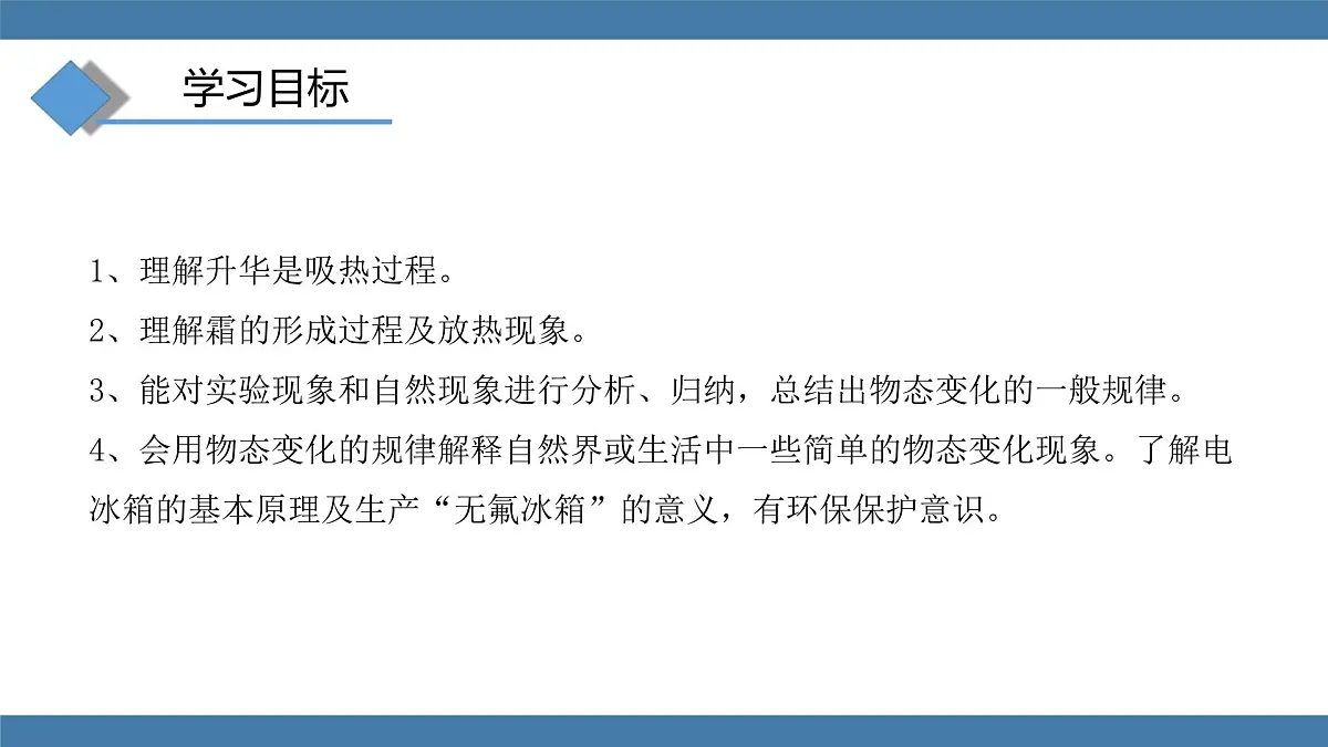 2025-2026学年度沪科版物理九年级全一册13.4 升华与凝华(课件）第3页