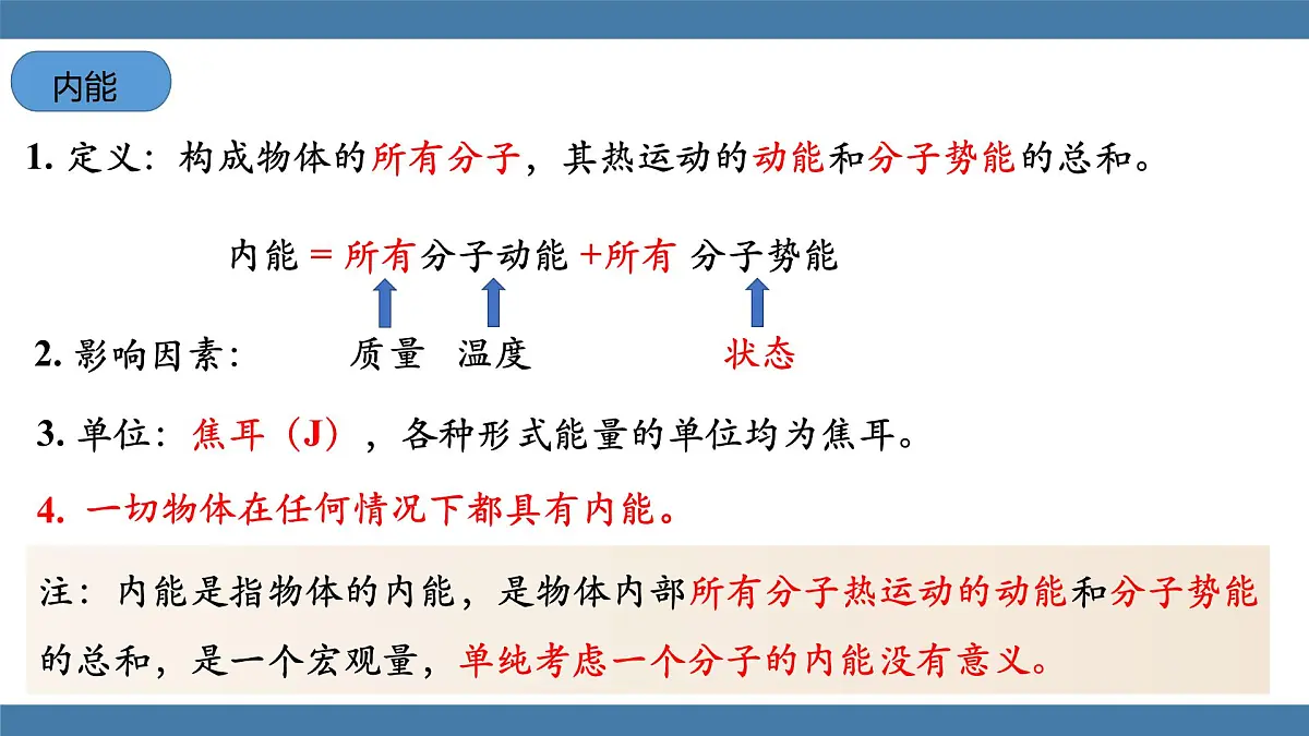 2025-2026学年度沪科版物理九年级全一册14.1 内能及其改变(课件）第8页