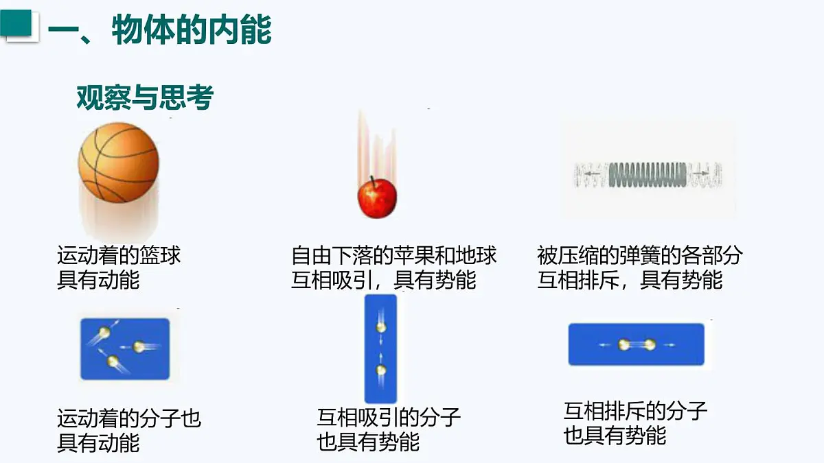 12.1 内能（课件）2025-2026学年沪粤版九年级物理全册第5页