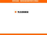 2025-2026學(xué)年度蘇科版物理九年級(jí)上冊第十三章 簡單電路 跨學(xué)科實(shí)踐：調(diào)查電池的發(fā)展并制作水果電池 課件