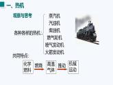 12.4 热机与社会发展（课件）2025-2026学年沪粤版九年级物理上册