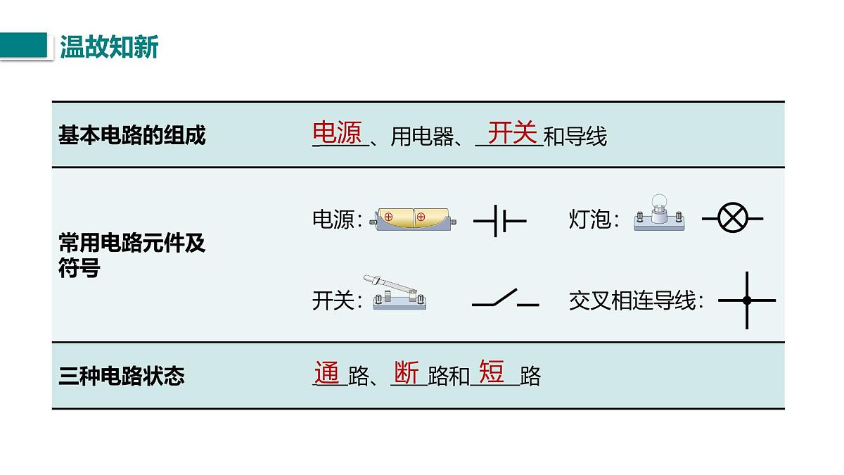 第二节 电路的连接（课件）2025-2026学年北师大版九年级物理全册第2页