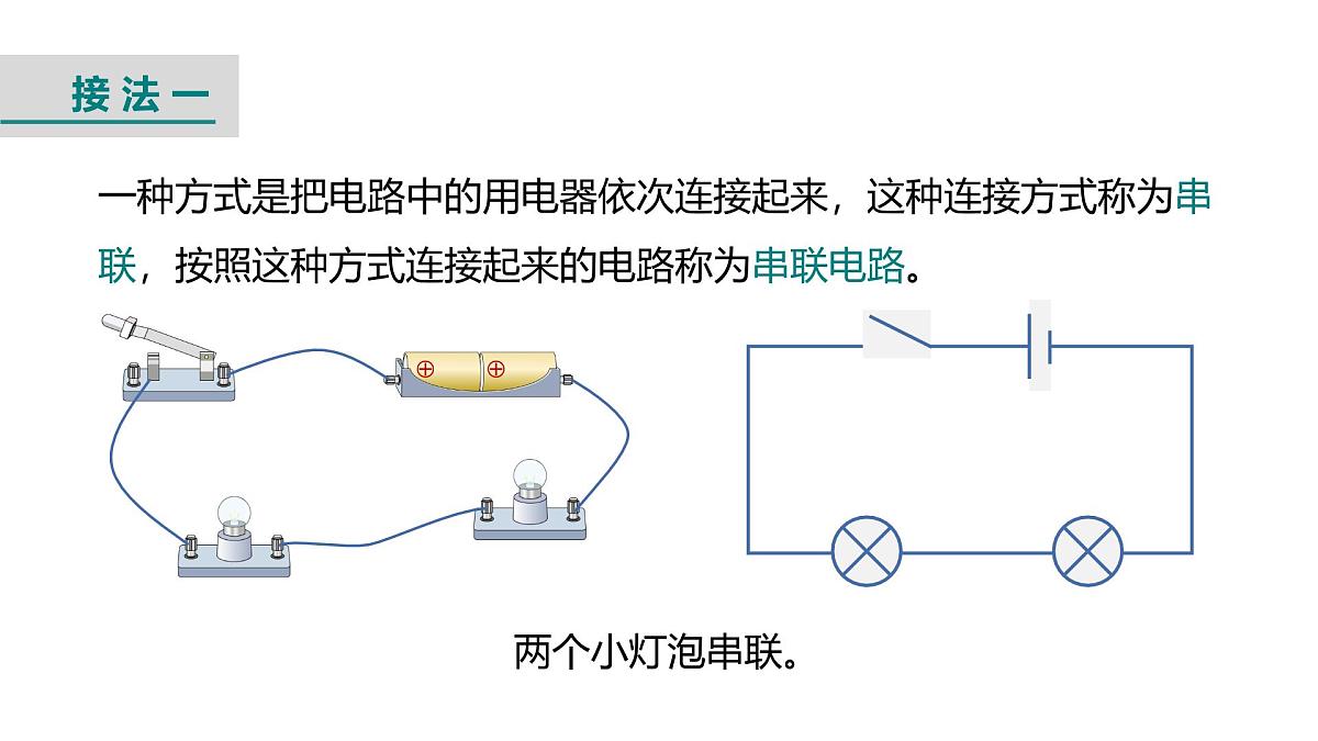 第二节 电路的连接（课件）2025-2026学年北师大版九年级物理全册第6页