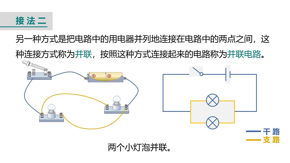 第二节 电路的连接（课件）2025-2026学年北师大版九年级物理全册第7页