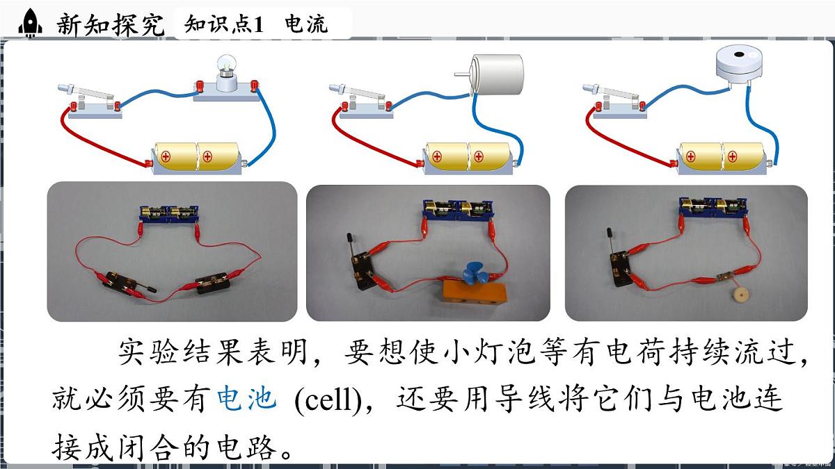 人教版（2024）物理九年级上册 15.2电流和电路(第1课时) （课件）第6页