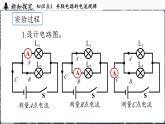 人教版（2024）物理九年級(jí)上冊(cè) 15.5串、并聯(lián)電路中電流的規(guī)律(第2課時(shí)) （課件）
