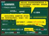 19.1 安全用電 課件 2025-2026學(xué)年人教版物理九年級(jí)上學(xué)期
