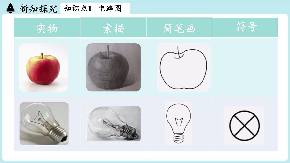 15.2电流和电路(第2课时)第5页