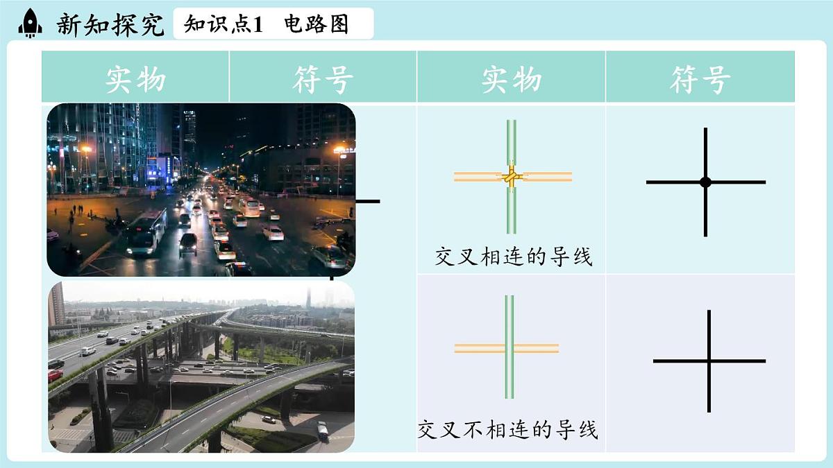 15.2电流和电路(第2课时)第7页