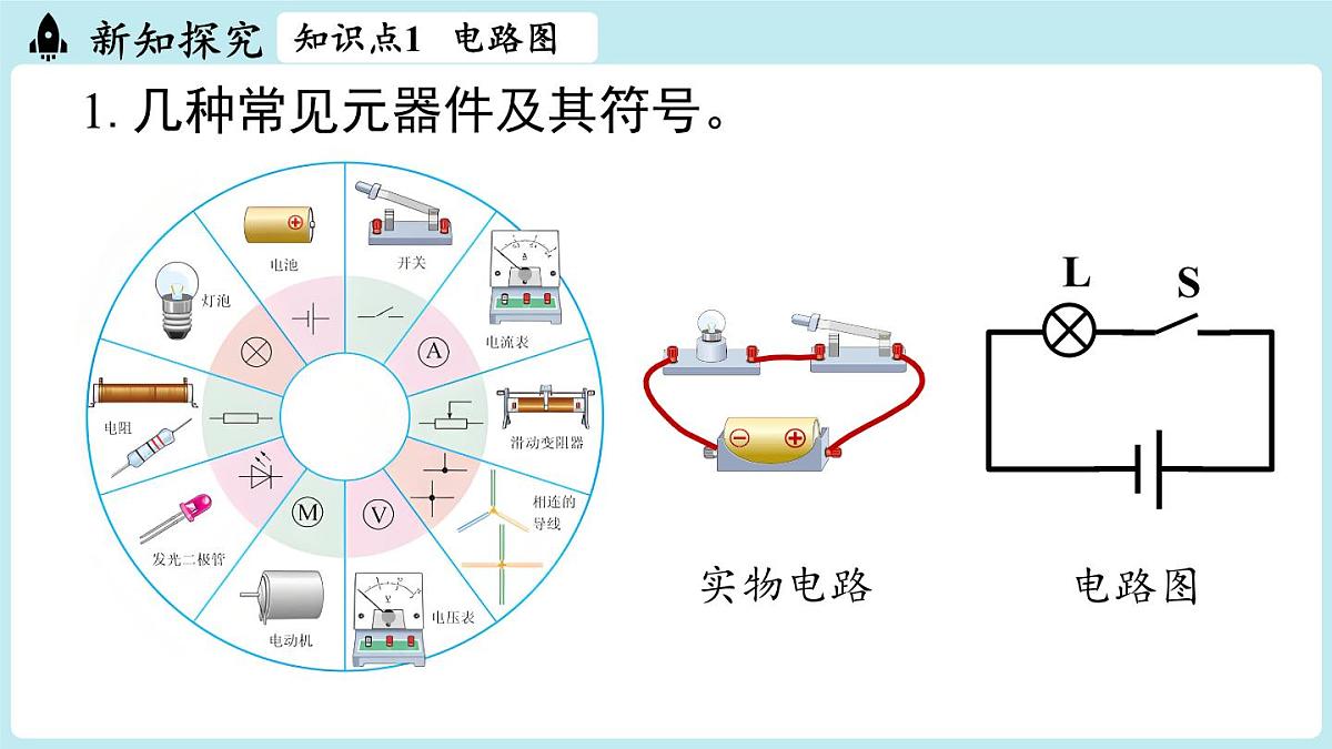 15.2电流和电路(第2课时)第8页