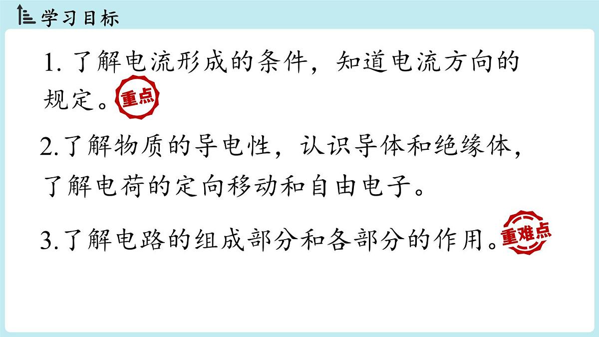 15.2电流和电路(第1课时)第2页