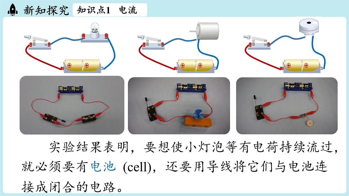 15.2电流和电路(第1课时)第6页