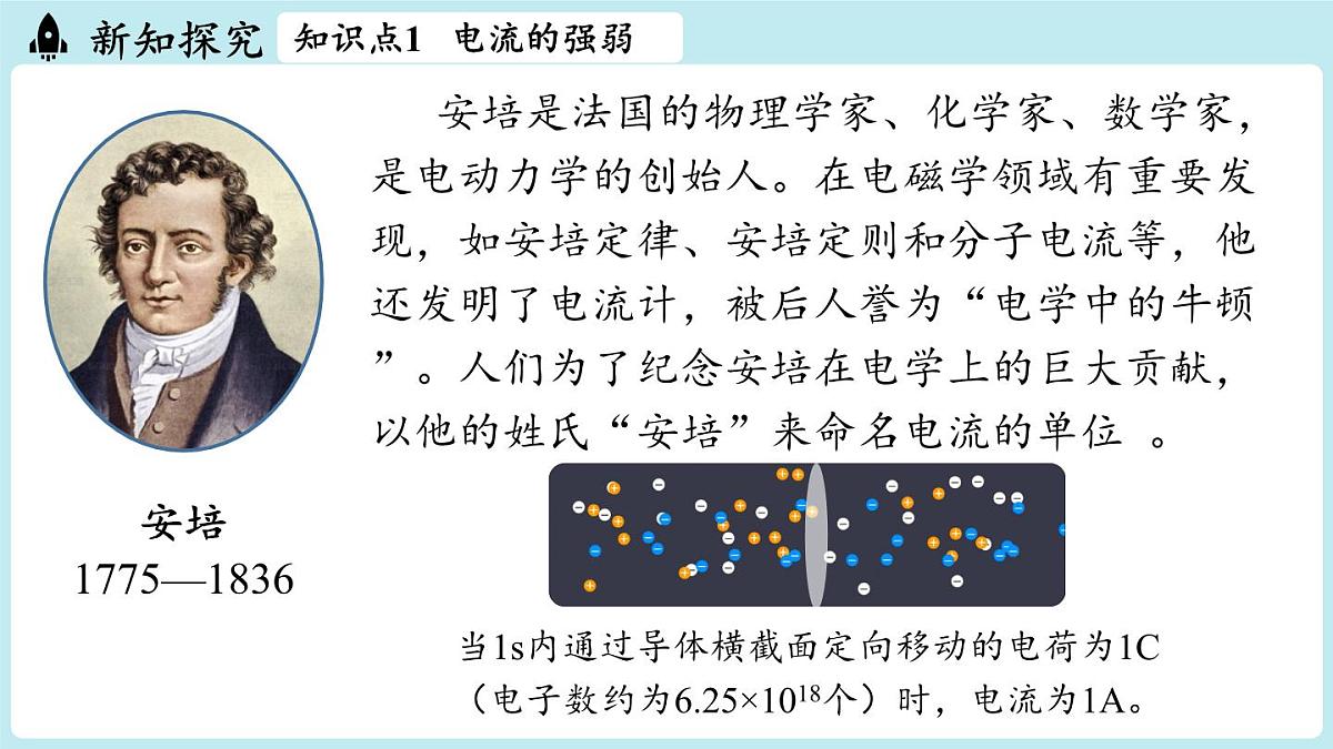 15.4电流的测量（课件）2025-2026学年人教版九年级物理全册第5页