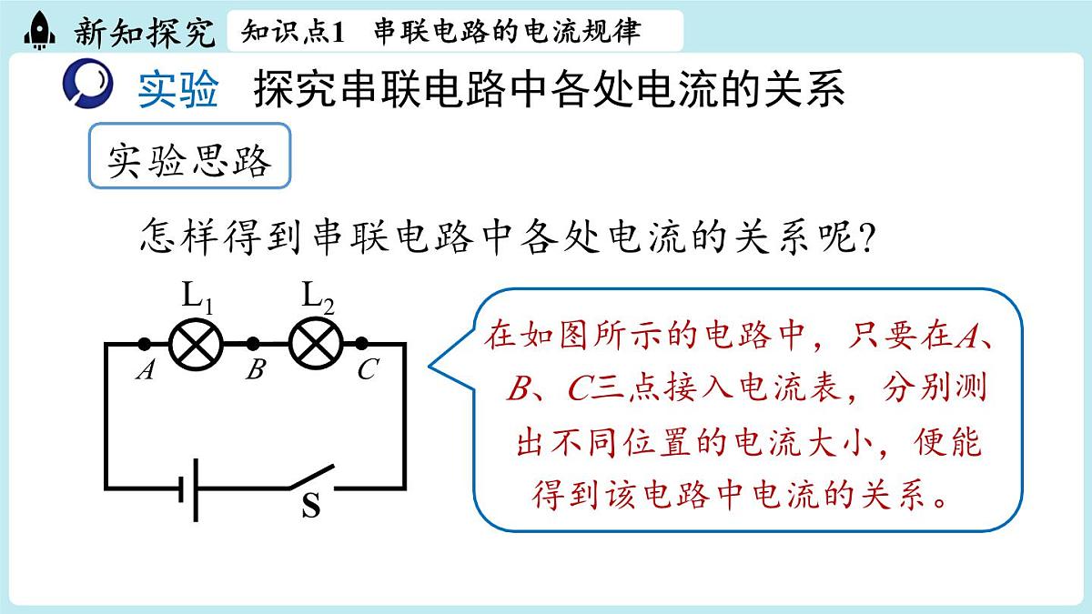 15.5串、并联电路中电流的规律(第1课时)第5页