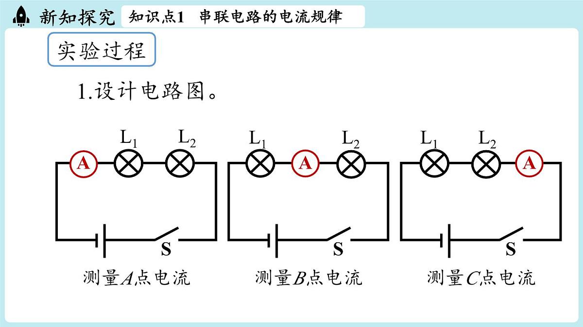 15.5串、并联电路中电流的规律(第1课时)第6页
