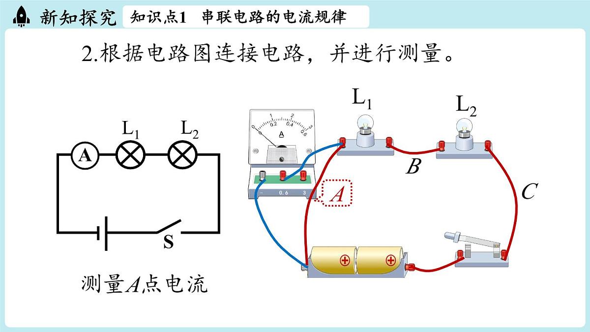 15.5串、并联电路中电流的规律(第1课时)第7页