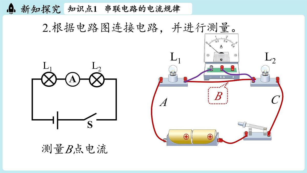 15.5串、并联电路中电流的规律(第1课时)第8页