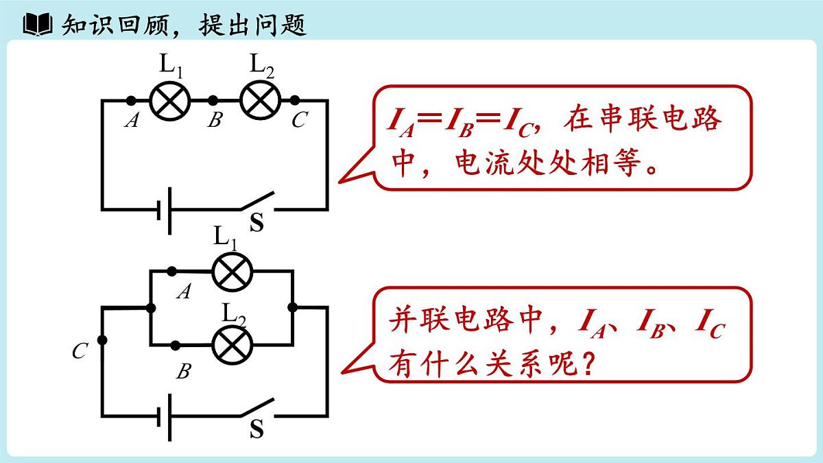 15.5串、并联电路中电流的规律(第2课时)第3页