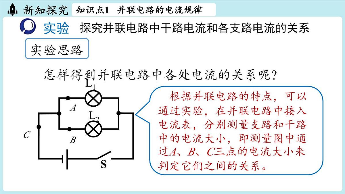 15.5串、并联电路中电流的规律(第2课时)第4页