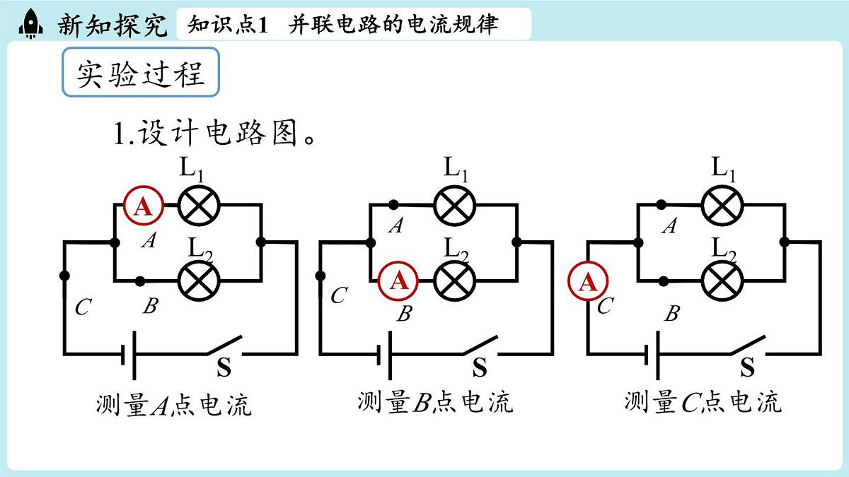 15.5串、并联电路中电流的规律(第2课时)第5页