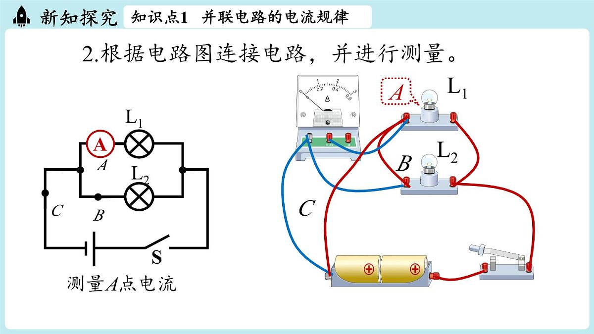 15.5串、并联电路中电流的规律(第2课时)第6页
