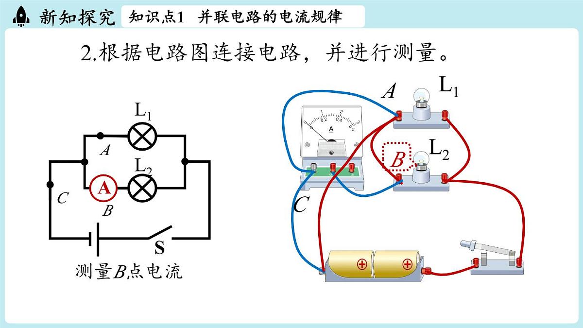 15.5串、并联电路中电流的规律(第2课时)第7页