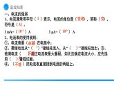 【核心素養(yǎng)】人教版九年級(jí)全冊(cè)+第十五章+第5節(jié)《串、并聯(lián)電路中電流的規(guī)律》課件+教案+分層練習(xí)+學(xué)案