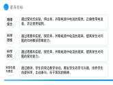 【核心素養(yǎng)】人教版九年級(jí)全冊(cè)+第十五章+第5節(jié)《串、并聯(lián)電路中電流的規(guī)律》課件+教案+分層練習(xí)+學(xué)案