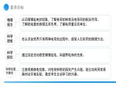【核心素養(yǎng)】人教版九年級全冊+第十五章+第1節(jié)《兩種電荷》課件+教案+分層練習+學案