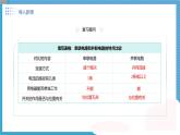 初中物理人教版（2024）九年級(jí)全冊(cè) 第十五章電流和電路 第五節(jié)串、并聯(lián)電路中電流的規(guī)律 教學(xué)課件
